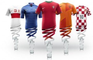 De una botella de plástico a una camiseta: tecnología, deporte, sostenibilidad y Nike - Olokuti