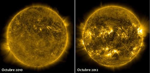 Máxima actividad solar en 2013: más que nunca necesitas protección para tu piel! - Olokuti